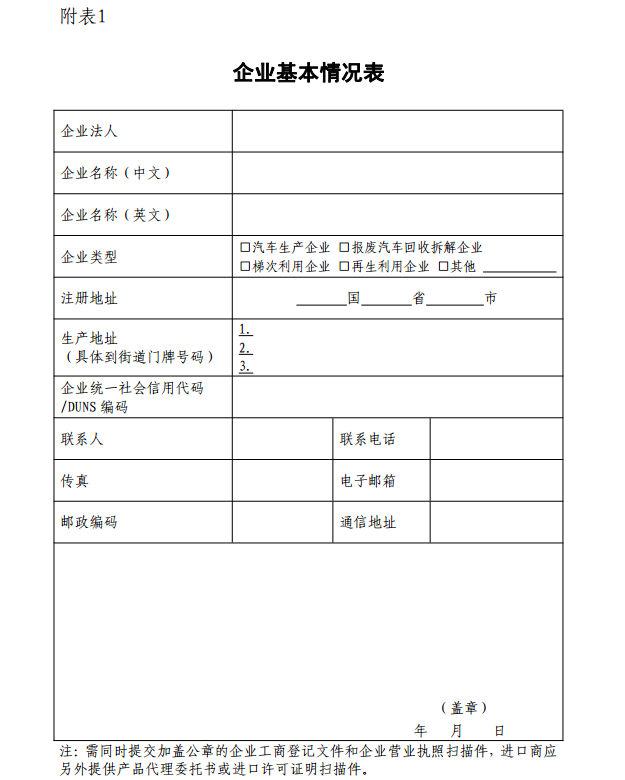 工信部:對新能源車動力蓄電池生產、銷售等全過程進行信息采集 工信部:對新能源車動力蓄電池生產、銷售等全過程進行信息采集