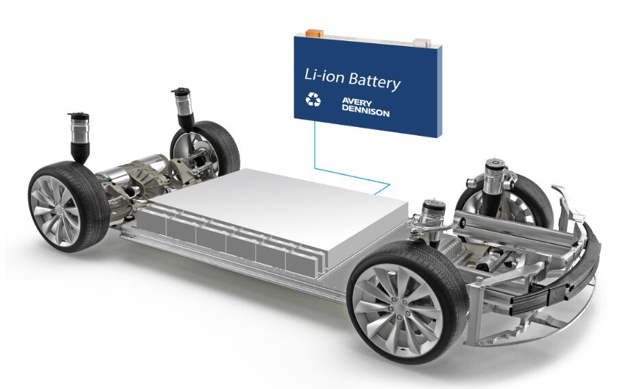 艾利丹尼森亮相CIBF 2018 電池業務解決方案受關注