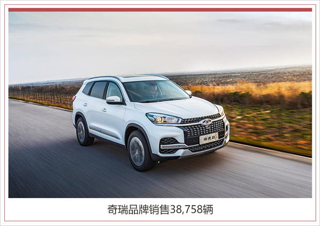 奇瑞集團5月售新車超6.5萬 新能源銷量大增183% 奇瑞集團5月售新車超6.5萬 新能源銷量大增183%