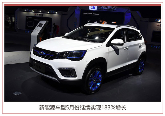 奇瑞集團5月售新車超6.5萬 新能源銷量大增183% 奇瑞集團5月售新車超6.5萬 新能源銷量大增183%