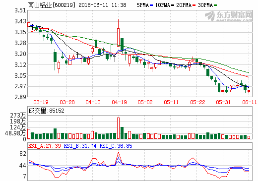 寧德時(shí)代上市 上游材料供應(yīng)商受市場(chǎng)青睞 寧德時(shí)代上市 上游材料供應(yīng)商受市場(chǎng)青睞
