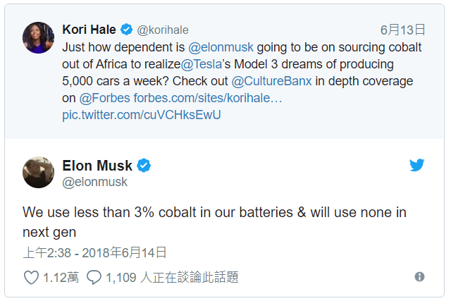 鈷稀缺沒差?馬斯克:旗下電池鈷用量不到 3% 次代是零 鈷稀缺沒差?馬斯克:旗下電池鈷用量不到 3% 次代是零