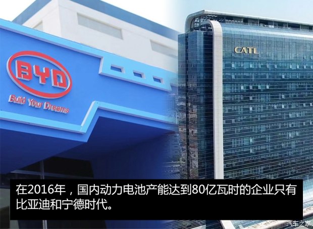 動力電池 動力電池