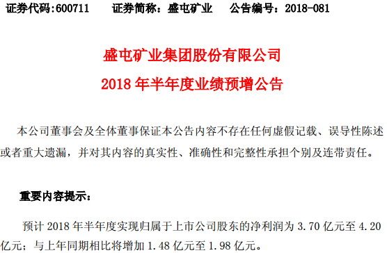 盛屯礦業(yè) 盛屯礦業(yè)