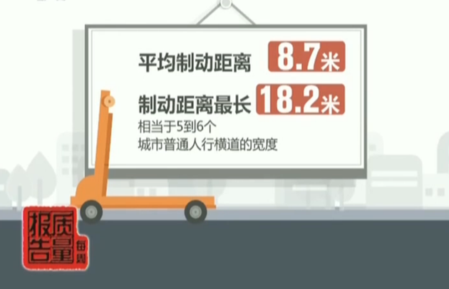 電動滑板車制動距離檢測結果 電動滑板車制動距離檢測結果