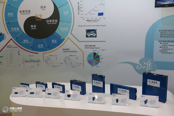 寧德時(shí)代 寧德時(shí)代