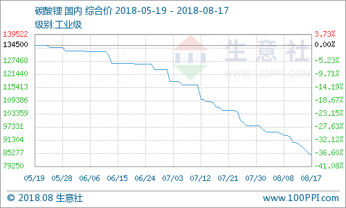 1534748436274463.png 8tBR-hhvciiw8120682.png