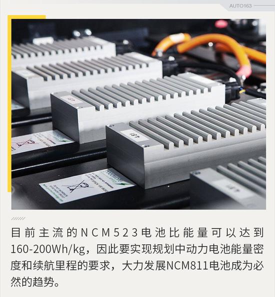 車載動力電池高鎳減鈷成趨勢 技術門檻需一關關過 車載動力電池高鎳減鈷成趨勢 技術門檻需一關關過