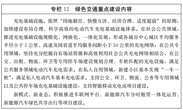 山東印發(fā)新能源產(chǎn)業(yè)發(fā)展規(guī)劃 山東印發(fā)新能源產(chǎn)業(yè)發(fā)展規(guī)劃