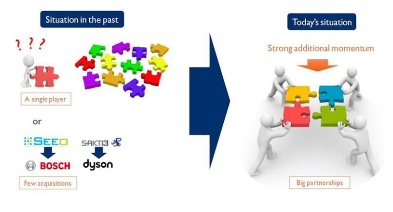 固態(tài)電池研發(fā)如火如荼 大眾能否脫穎而出? 固態(tài)電池研發(fā)如火如荼 大眾能否脫穎而出?