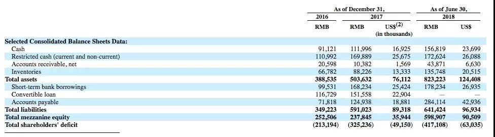 小牛電動(dòng)車 小牛電動(dòng)車