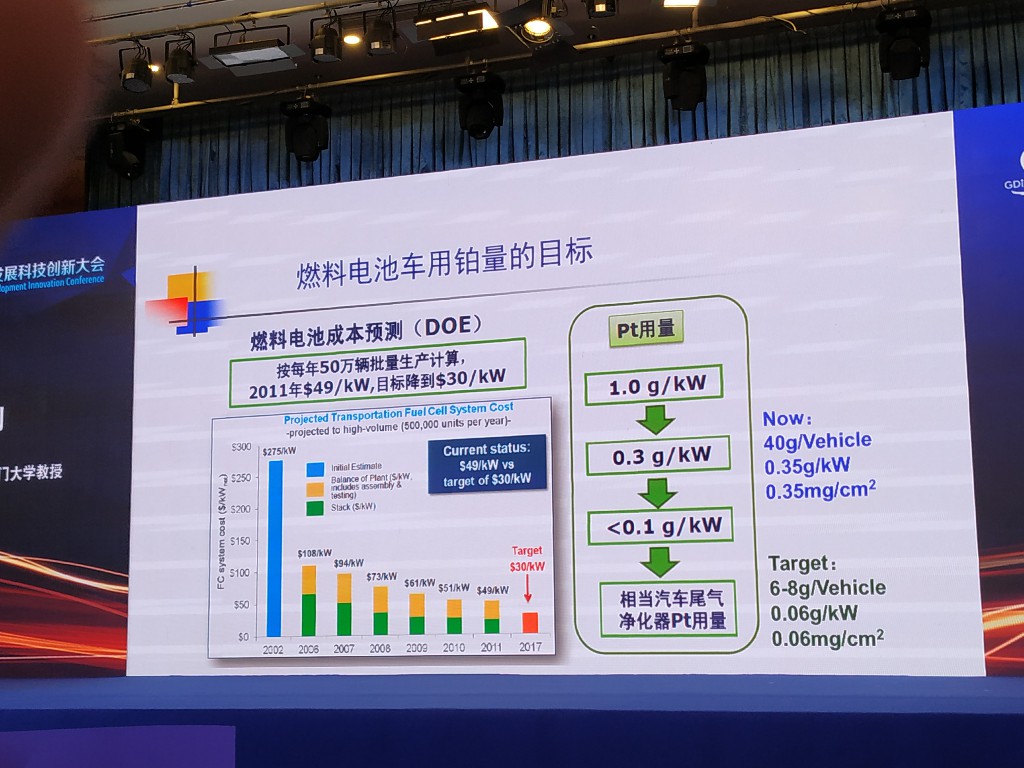 新能源汽車助力綠色出行