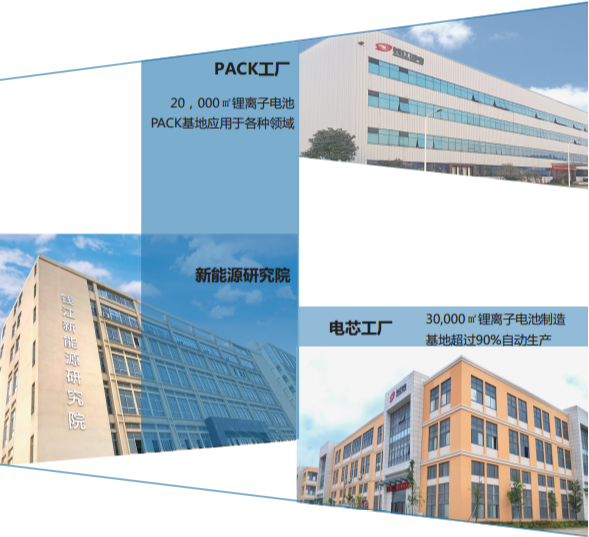 錢江新能源 錢江新能源