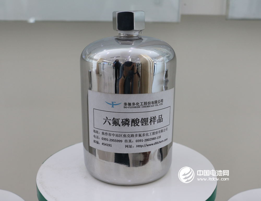 氟化工：已成世界產銷大國