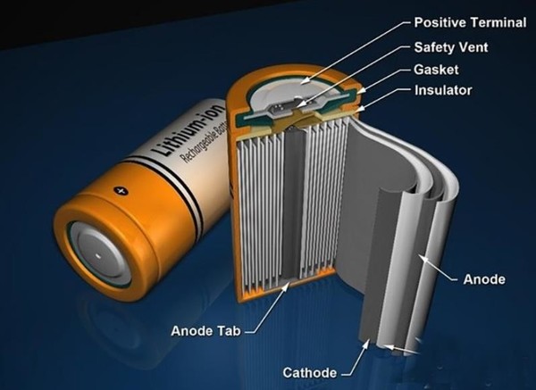 美日聯合推進石墨烯電池研發 美日聯合推進石墨烯電池研發