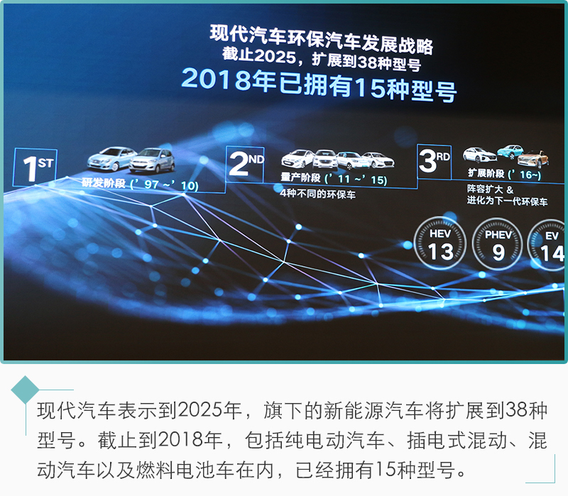 新能源汽車(chē)未來(lái)都靠它?氫燃料電池前瞻 新能源汽車(chē)未來(lái)都靠它?氫燃料電池前瞻