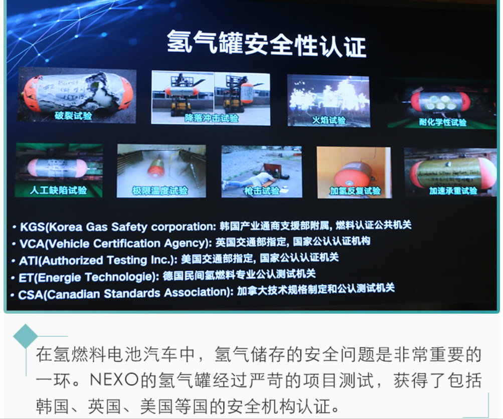 新能源汽車未來都靠它？氫燃料電池前瞻