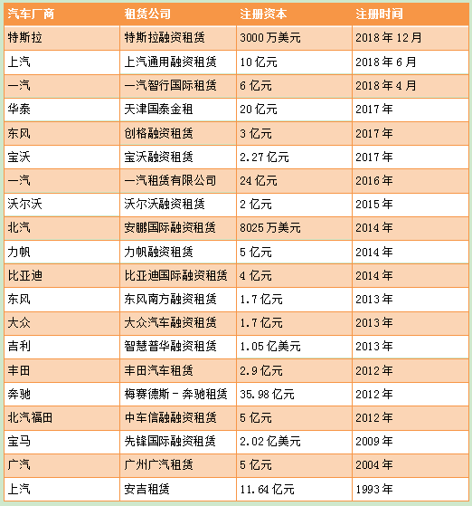 全國企業信用信息系統 全國企業信用信息系統