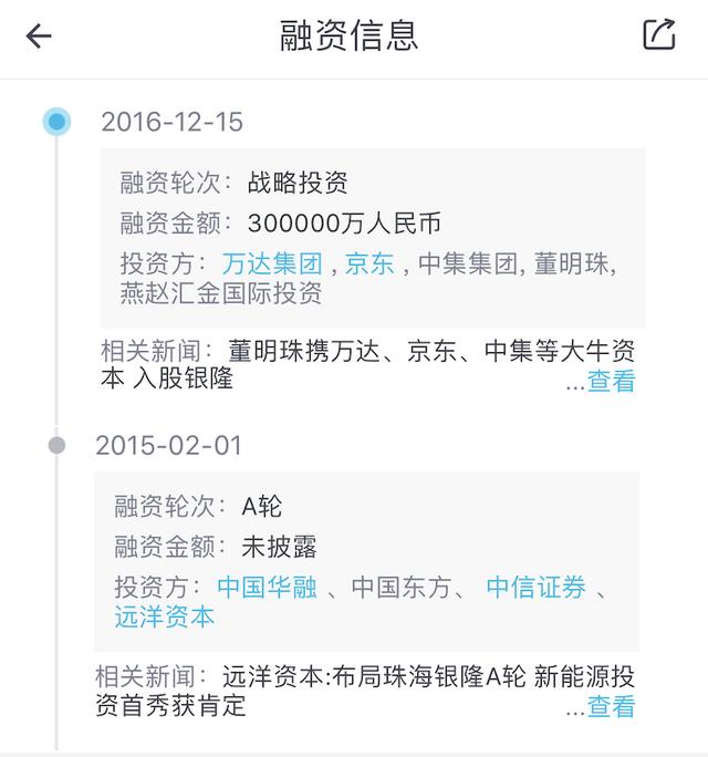 銀隆變“窟窿”？