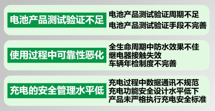 從投資到價格 解密2018年動力電池市場 從投資到價格 解密2018年動力電池市場
