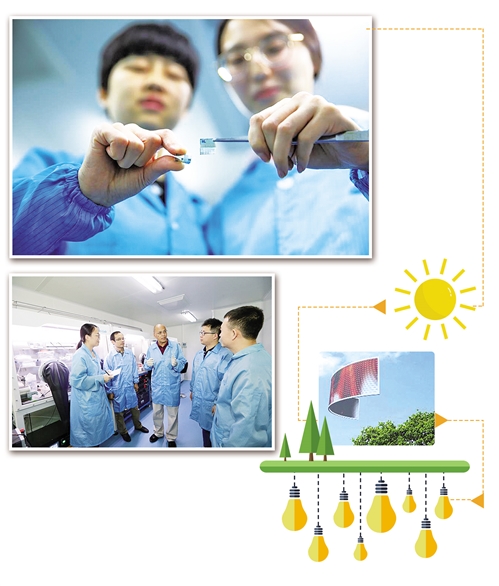 陳永勝教授團隊人員展示制備的柔性有機太陽能電池器件