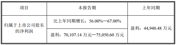 寒銳鈷業 寒銳鈷業