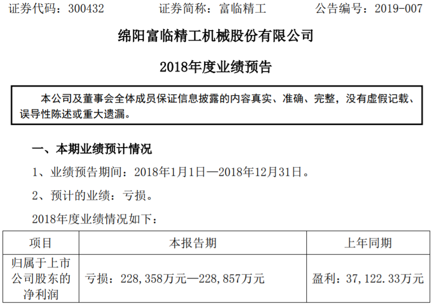 跨界鋰電行業失利 富臨精工2018年預虧近23億 