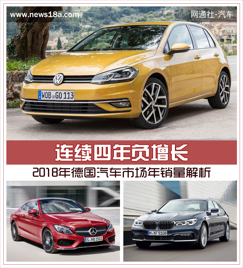 德國汽車市場連續四年負增長 新能源車型將成新增長點 德國汽車市場連續四年負增長 新能源車型將成新增長點