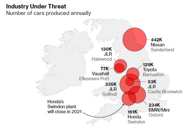 英國計劃建立車載電池工廠 旨在提振電動車及汽車業發展