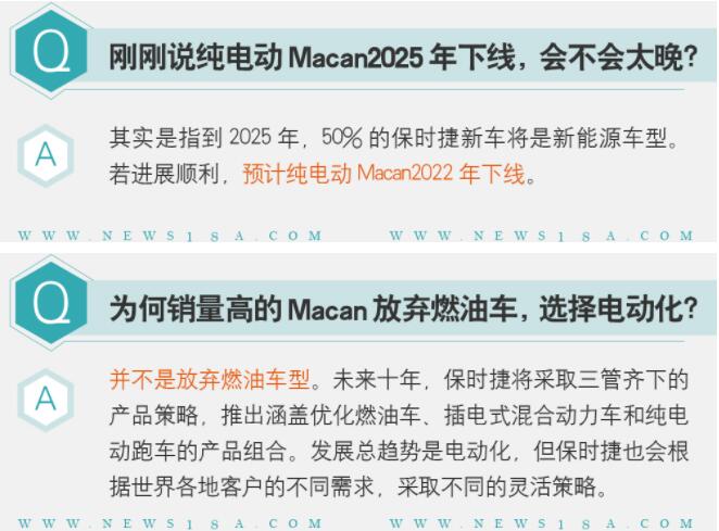 保時捷擴建萊比錫工廠 斥資6億歐元/產電動Macan 保時捷擴建萊比錫工廠 斥資6億歐元/產電動Macan