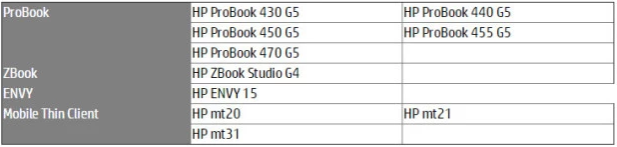 惠普擴大筆記本電腦電池召回計劃 召回數(shù)量再增7.85萬