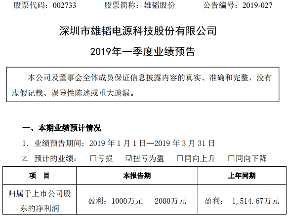雄韜股份 雄韜股份