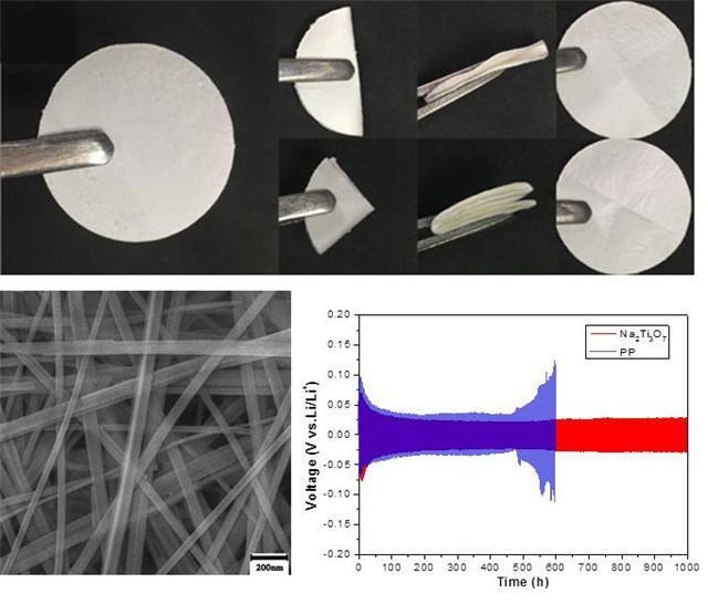 湘大教授丁燕懷課題組在高性能電池隔膜研究中取得重要進展