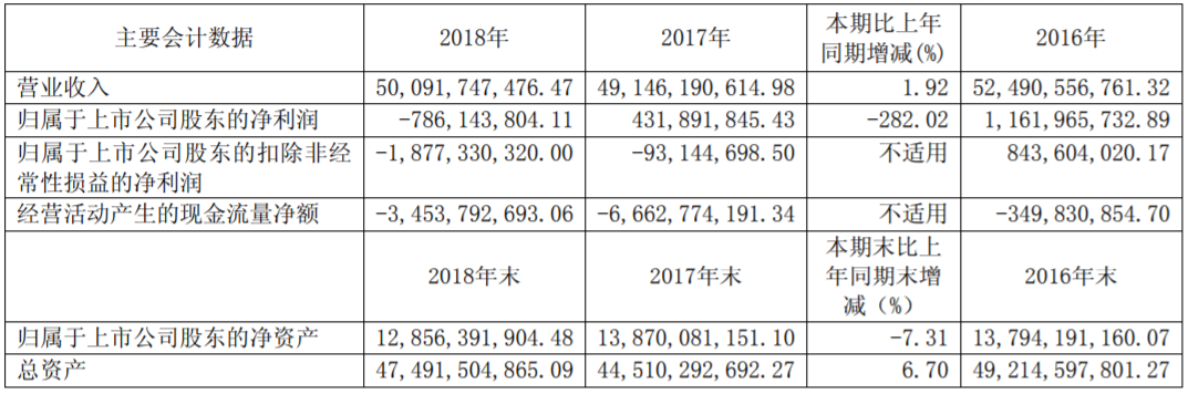 江淮汽車 江淮汽車