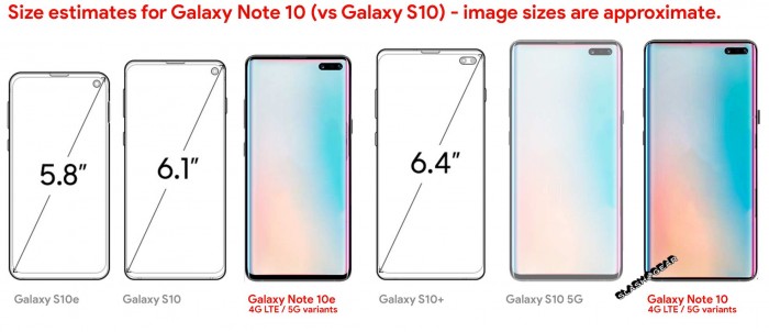 三星Note10消息匯總:兩種尺寸或采用石墨烯電池 三星Note10消息匯總:兩種尺寸或采用石墨烯電池