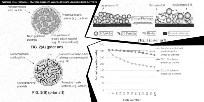 三星Note10消息匯總:兩種尺寸或采用石墨烯電池 三星Note10消息匯總:兩種尺寸或采用石墨烯電池