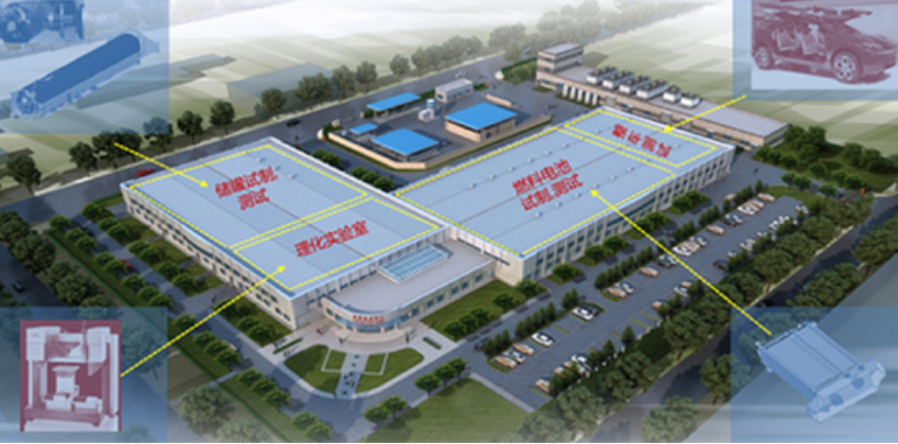 長城汽車,新能源