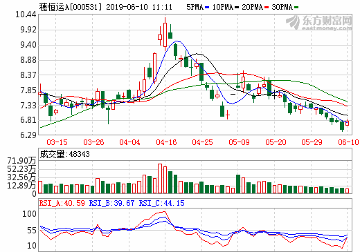 穗恒運(yùn)A與深圳氫雄簽署協(xié)議 2200萬(wàn)元參設(shè)氫燃料電池公司