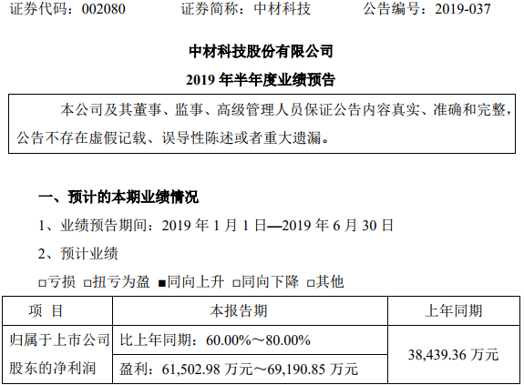 中材科技 中材科技