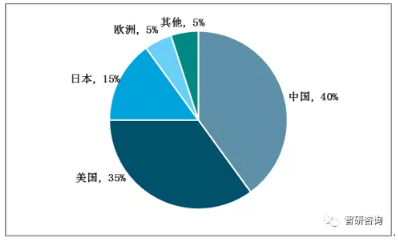 1563849646740860.png image.png