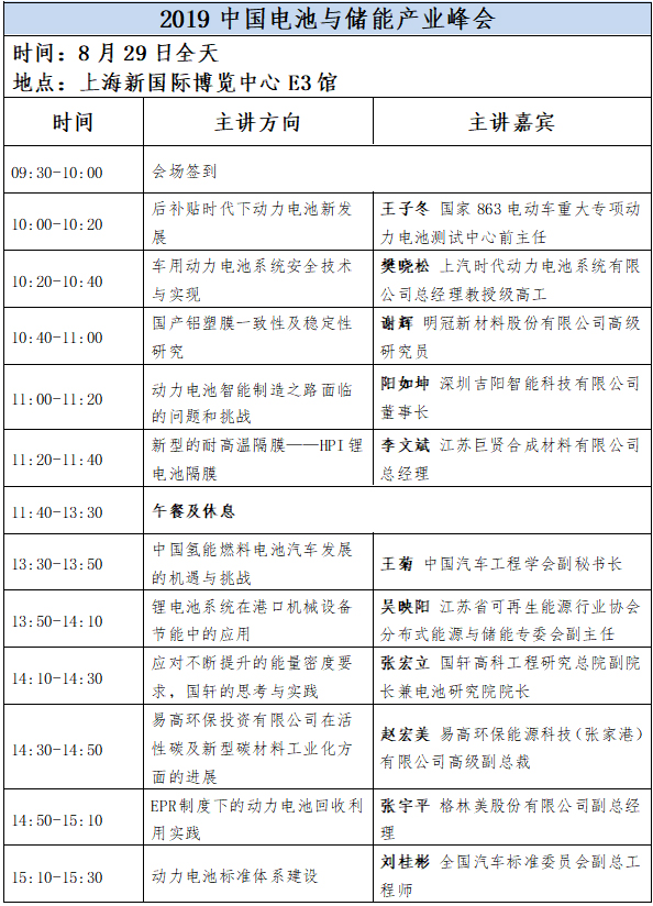 上汽時代/吉陽/國軒/格林美等高層齊聚 共赴8月中國電池與儲能峰會 上汽時代/吉陽/國軒/格林美等高層齊聚 共赴8月中國電池與儲能峰會