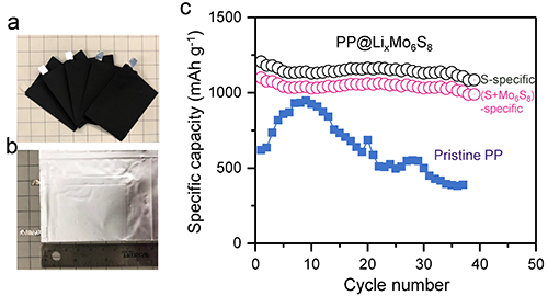 圖5. 采用PP@LixMo6S8功能隔膜的軟包電池電化學(xué)性能 圖5. 采用PP@LixMo6S8功能隔膜的軟包電池電化學(xué)性能