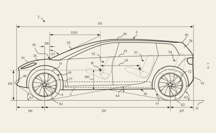 專利申請(qǐng)暗示了戴森汽車可能的樣子