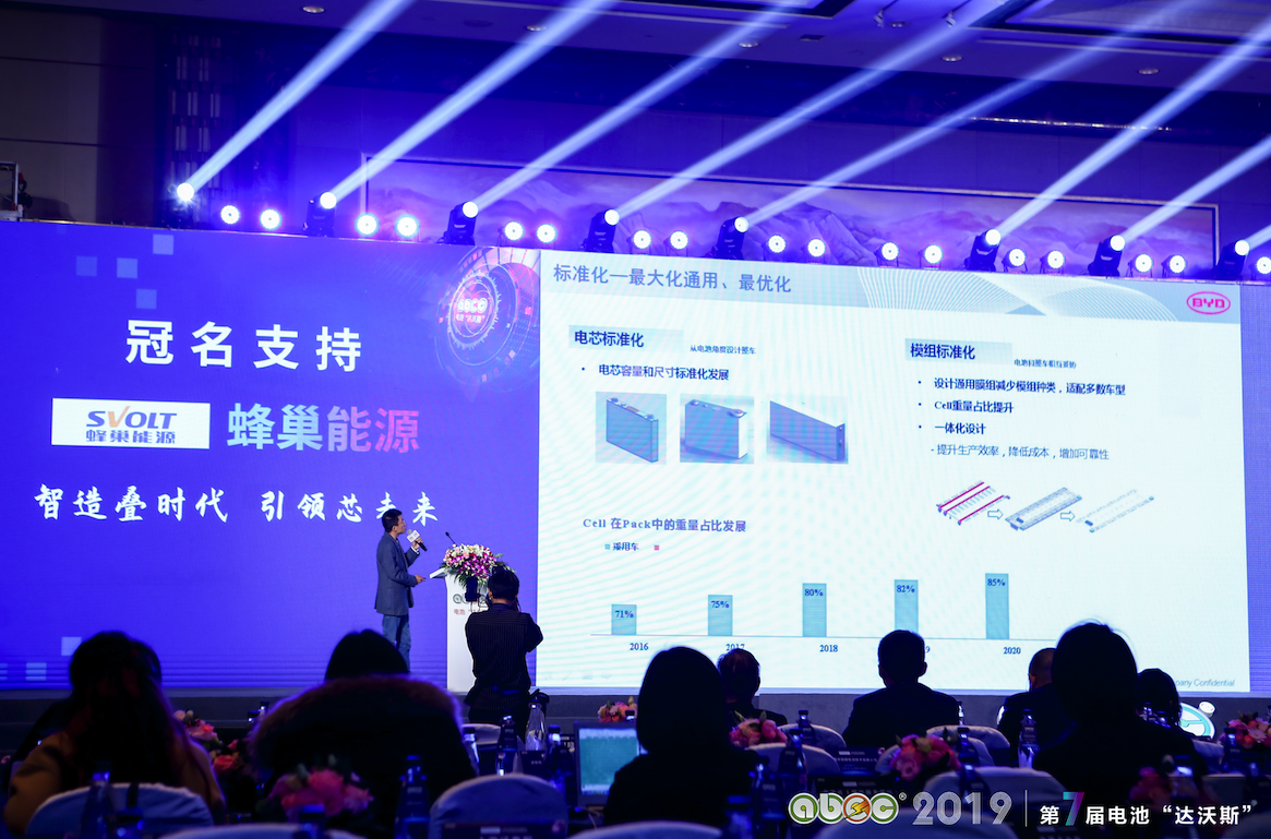 ABEC 2019│第7屆中國（常州·金壇）電池新能源產業國際高峰論壇現場