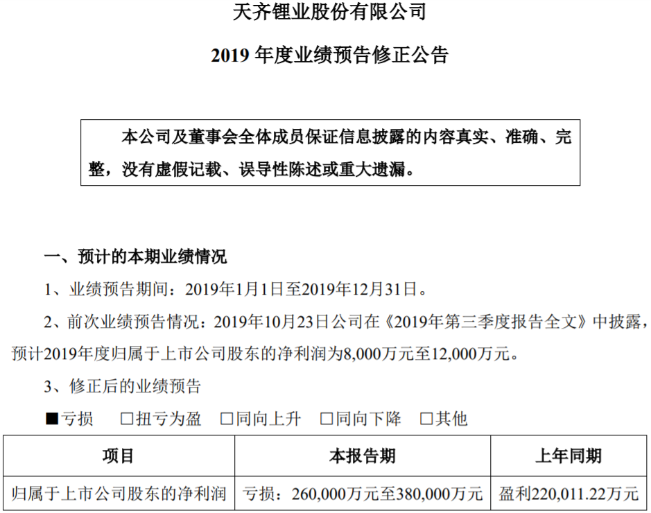 天齊鋰業(yè) 天齊鋰業(yè)