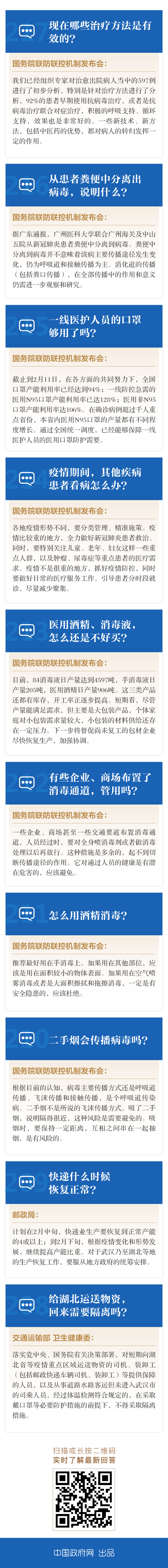 這些治療方法對新冠肺炎有效!口罩生產加速! 這些治療方法對新冠肺炎有效!口罩生產加速!