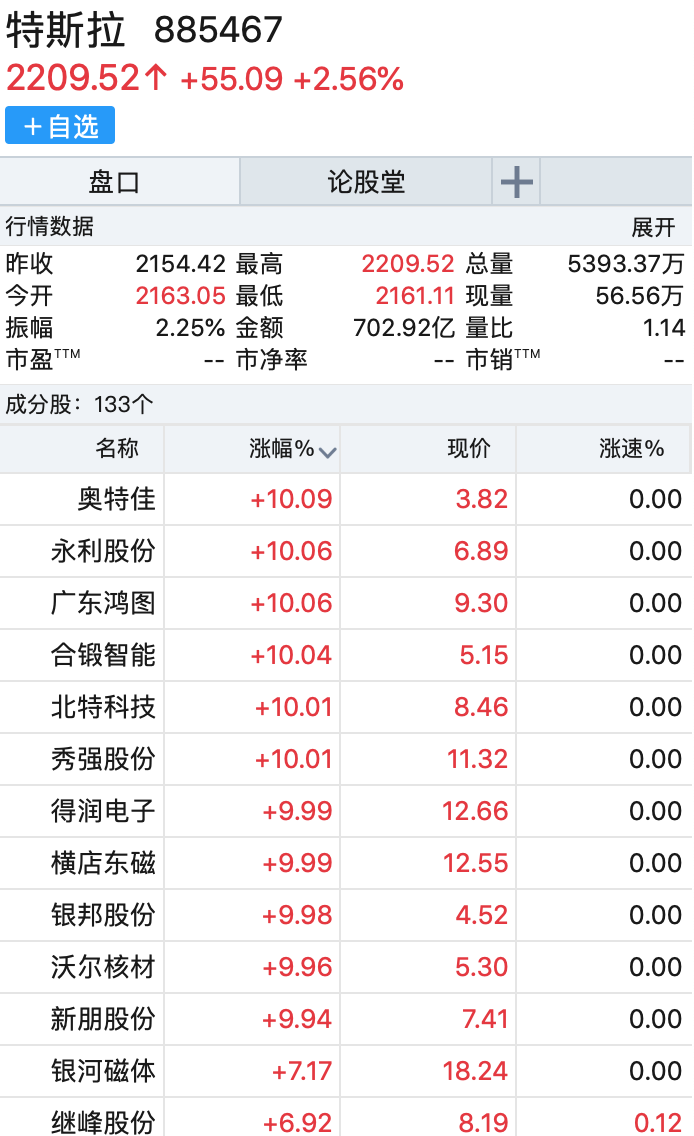 特斯拉或采用磷酸鐵鋰電池!哪些公司將受益?鈷價(jià)如何走? 特斯拉或采用磷酸鐵鋰電池!哪些公司將受益?鈷價(jià)如何走?