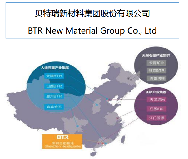 貝特瑞2019年正極材料營(yíng)收8.06億元 負(fù)極材料營(yíng)收29.3億元