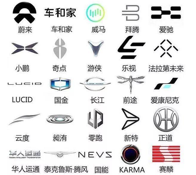 造車(chē)新勢(shì)力人才回流 發(fā)出了哪些訊號(hào)