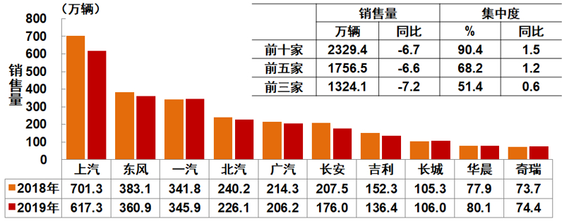 疫情致歐洲汽車業停擺 中國車企借機“反超”？